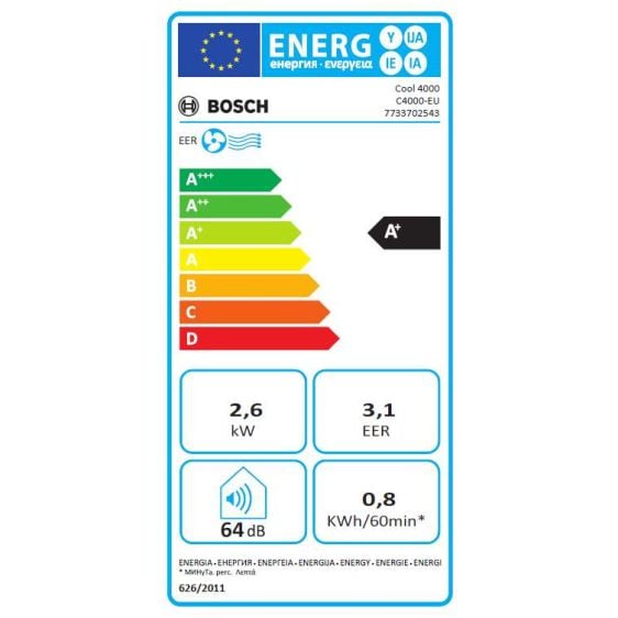Мобилен климатик и обезвлажнител BOSCH Cool 4000 C4000-EU