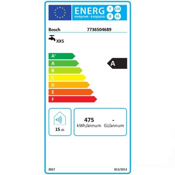 Проточен бойлер BOSCH TR4000 4 ET (7736504689), 3.6 kW