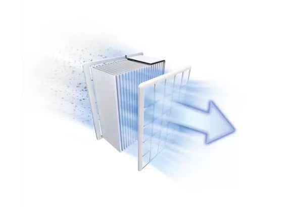 Bosch BBZ156HF, HEPA филтър