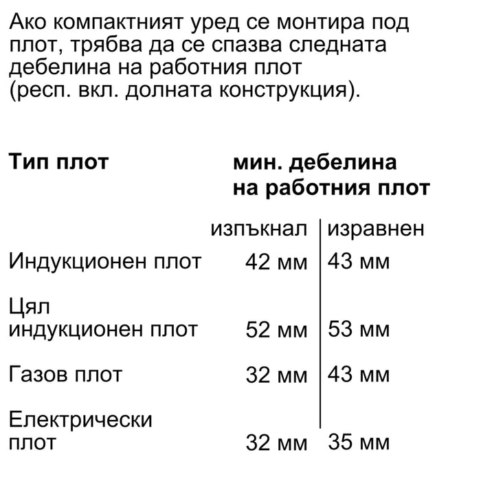Bosch CMG7361B1 SER8 Компактен микровълнов конвектомат, EcoClean гръб, 20 HM, TFT-сензорен дисплей
