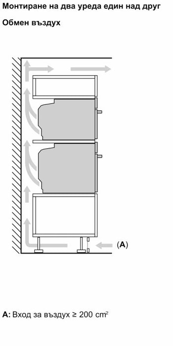 Фурна за вграждане Bosch CSG7361B1 , 47 , EcoClean Direct Plus , А+ , Електронно