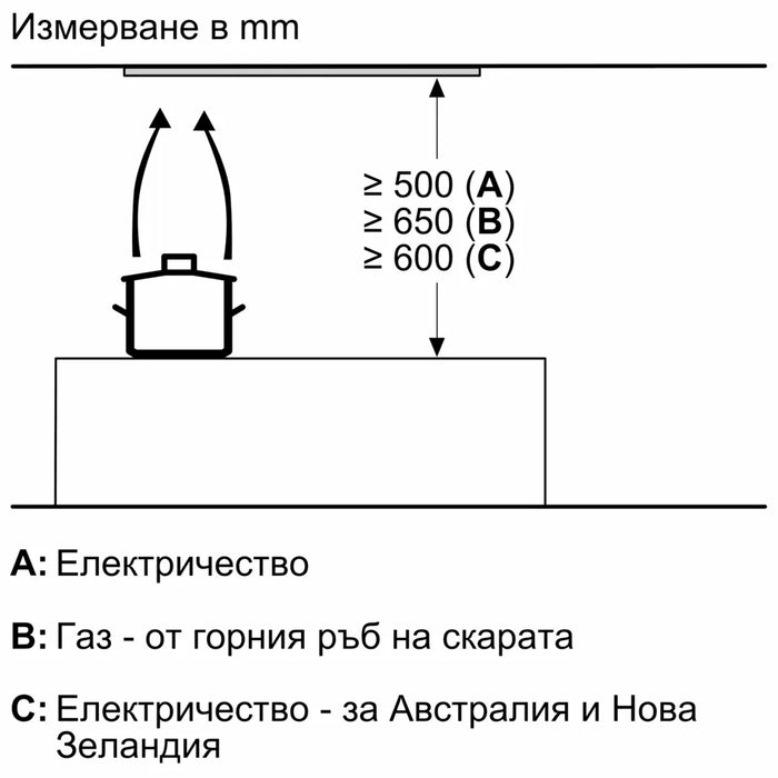 Абсорбатор за вграждане BOSCH DLN56AC50 инокс