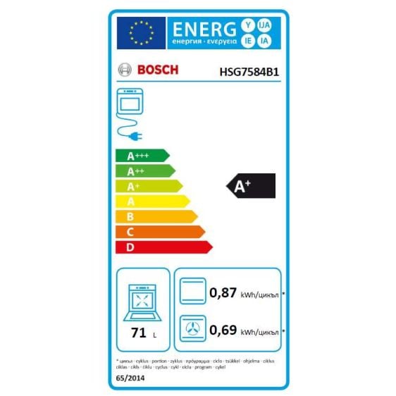 Фурна за вграждане BOSCH HSG7584B1