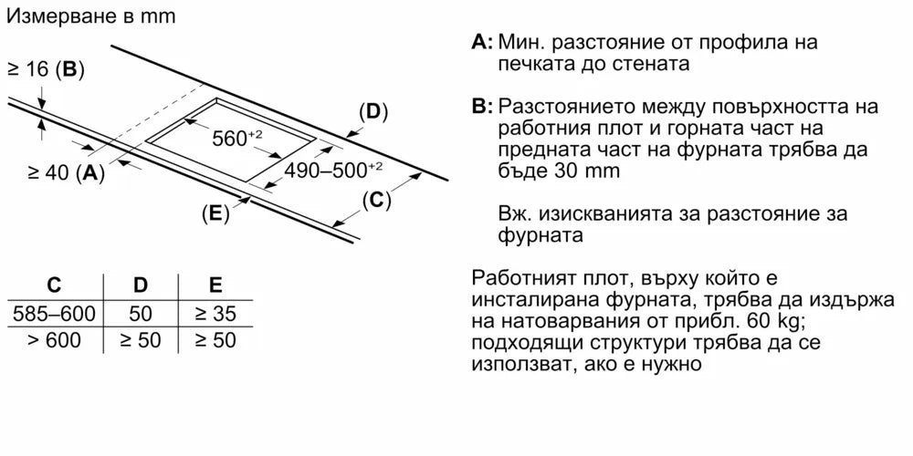 Плот за вграждане BOSCH PVS631HB1E