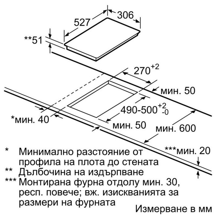 Плот за вграждане BOSCH PXX375FB1E