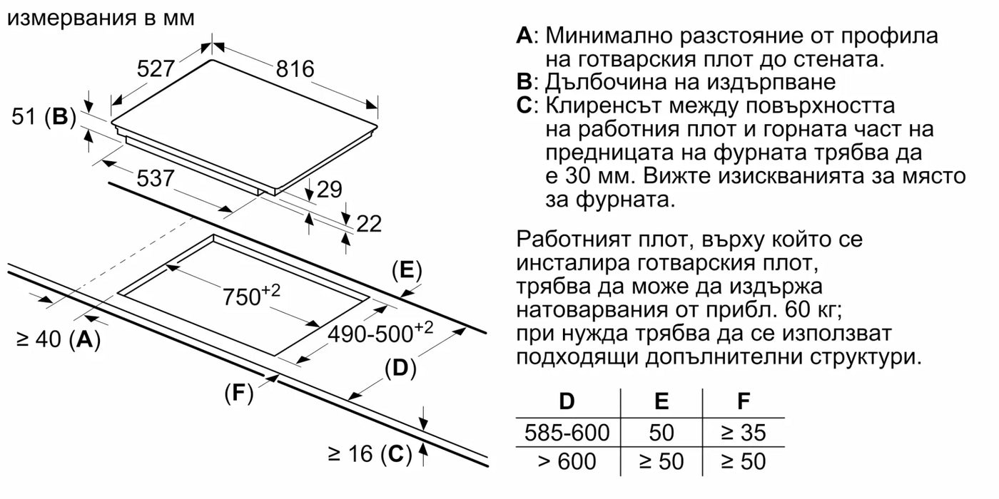 Плот за вграждане BOSCH PXY875DC1E