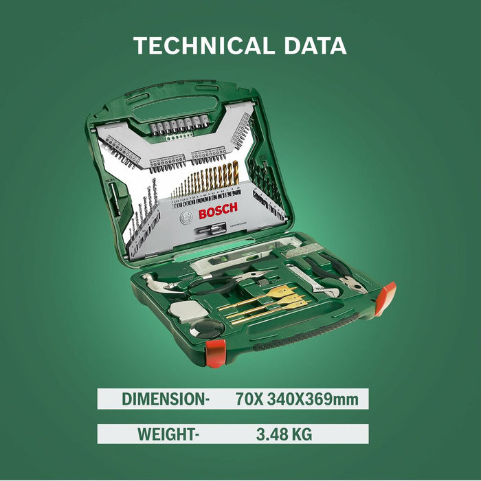 Комплект аксесоари BOSCH