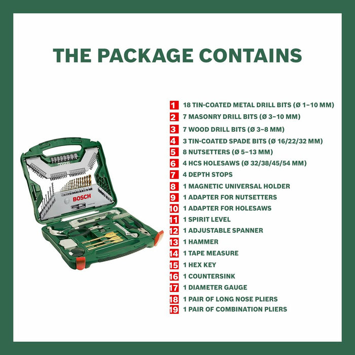 Комплект аксесоари BOSCH