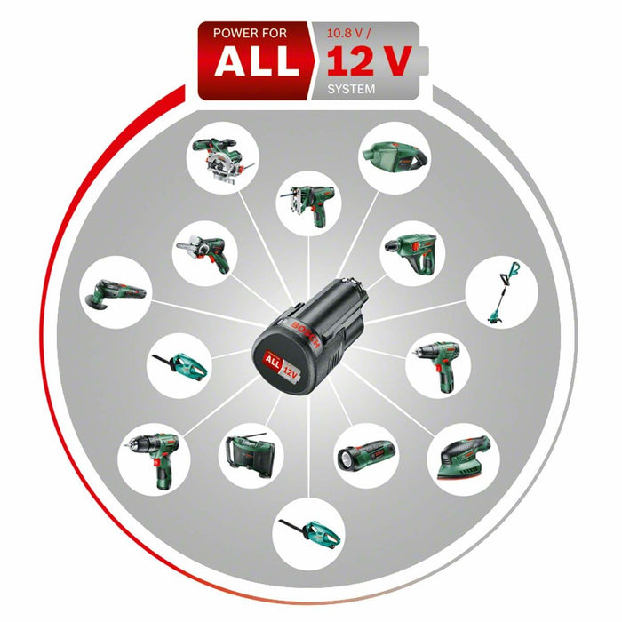 Електрическа отвертка BOSCH EasyDrill 1200