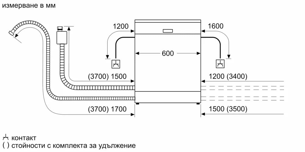 Съдомиялна BOSCH SMS4EMC06E