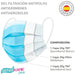 Box of hygienic masks SensiKare 50 Части (12 броя)