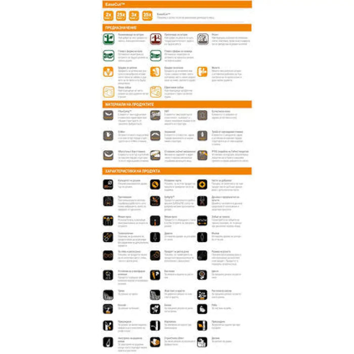 БРАДВА ЗА КЪМПИНГ И ТУРИЗЪМ FISKARS X5