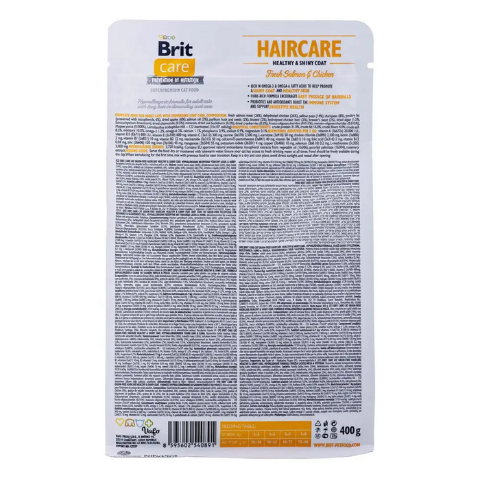 BRIT Care Grain Free Haircare Healthy & Shiny Coat - суха