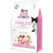BRIT Care Grain-Free Sterilized Sensitive - суха храна