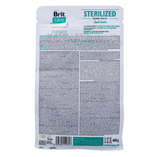 BRIT Care Grain-Free Sterilized Urinary - суха храна