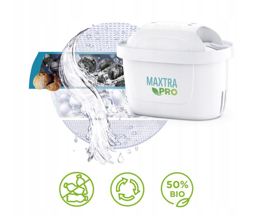 Кана с пясъчен филтър BRITA Style ESSENTIAL XL + филтър MX Pro Pure Performance