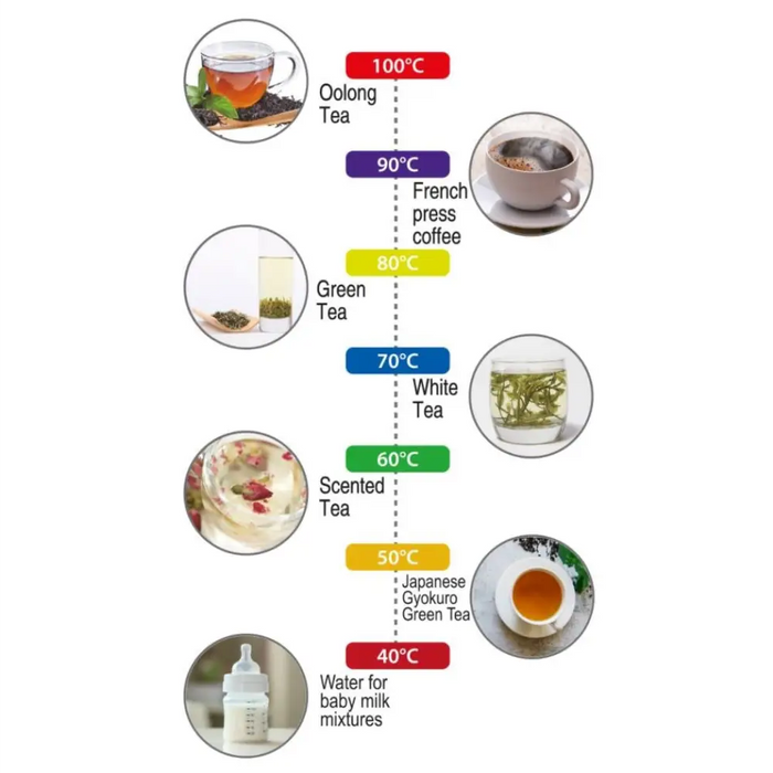 Camry CR 1291 електрическа кана 1.7 L Неръждаема стомана