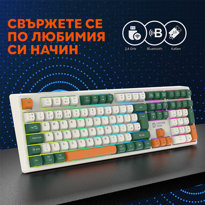 Клавиатура CANYON SHADDER GKW-11 CND-SKBW11