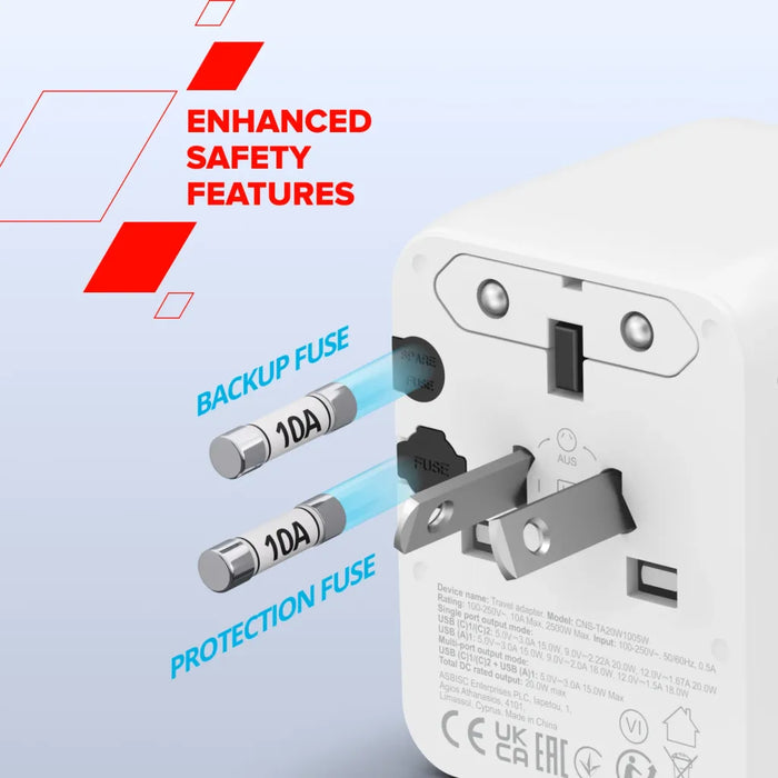 Зарядно устройство Canyon EU/UK/US/AUS CNS-TA20W1005W