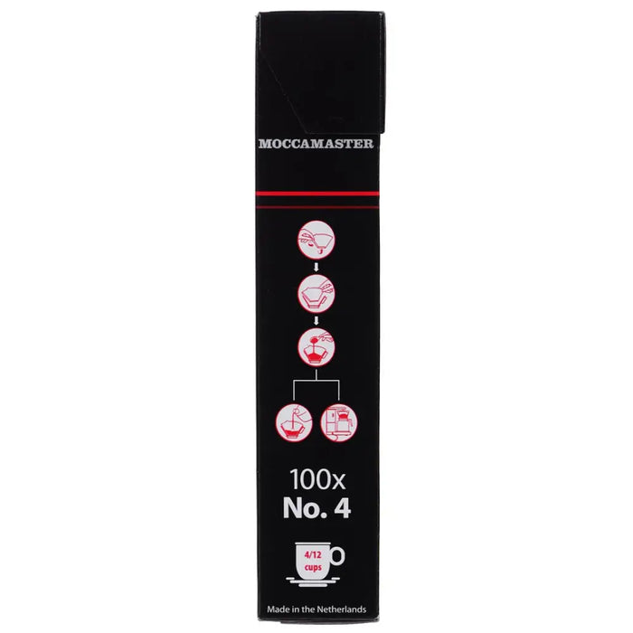 Част/аксесоар за кафемашина Moccamaster 85022 Филтър за кафе