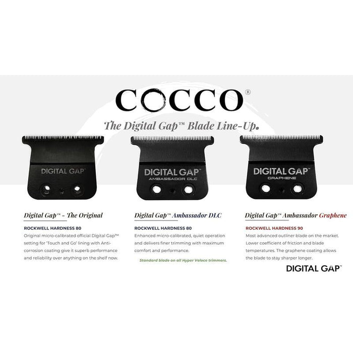 Тример за лице и тяло Cocco – Hyper Veloce Pro, златист