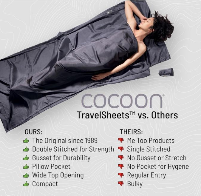 Cocoon TravelSheet правоъгълен спален чувал, памук, син