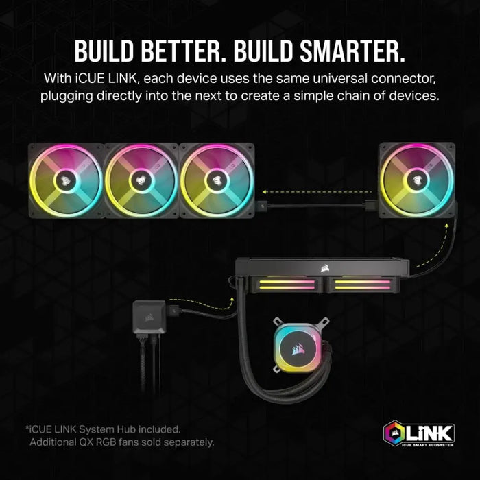 Corsair H100I Processor Liquid cooling kit 12 cm черен