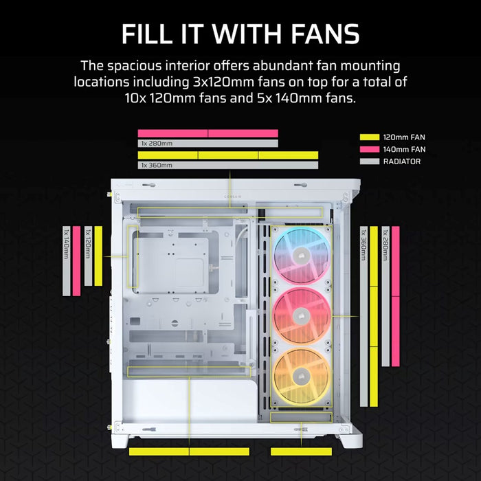 Corsair 4500X LX-R RGB закалено стъкло Mid-Tower, бял Midi Tower