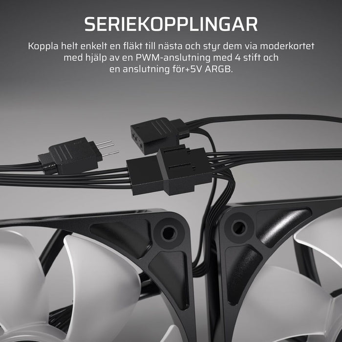 Вентилатор за кутия Corsair