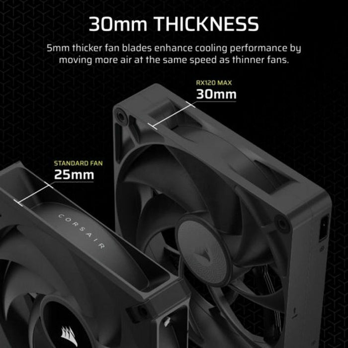 Вентилатор за кутия Corsair