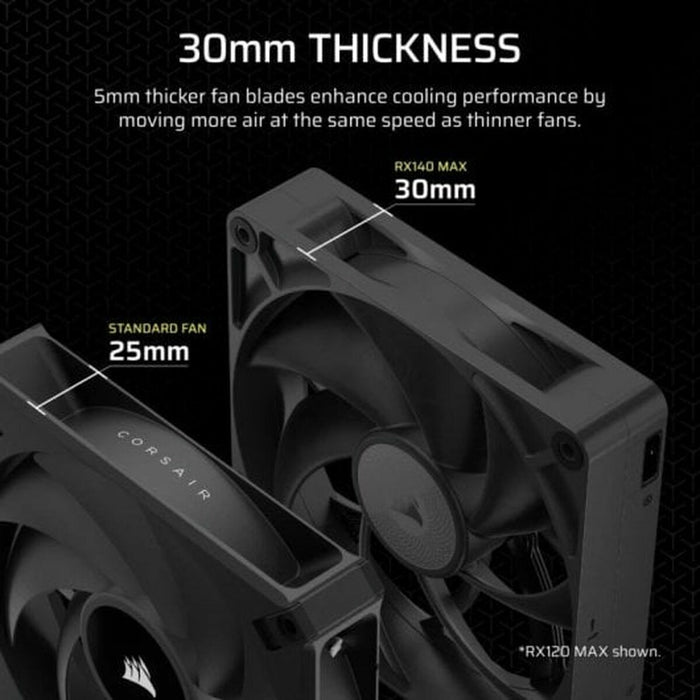 Вентилатор за кутия Corsair