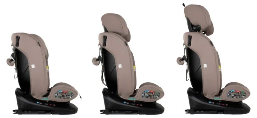 Стол за кола Cosatto - Get Set Gro, 360°, IsoFix, i-Size, 40-150 cm, Lollop