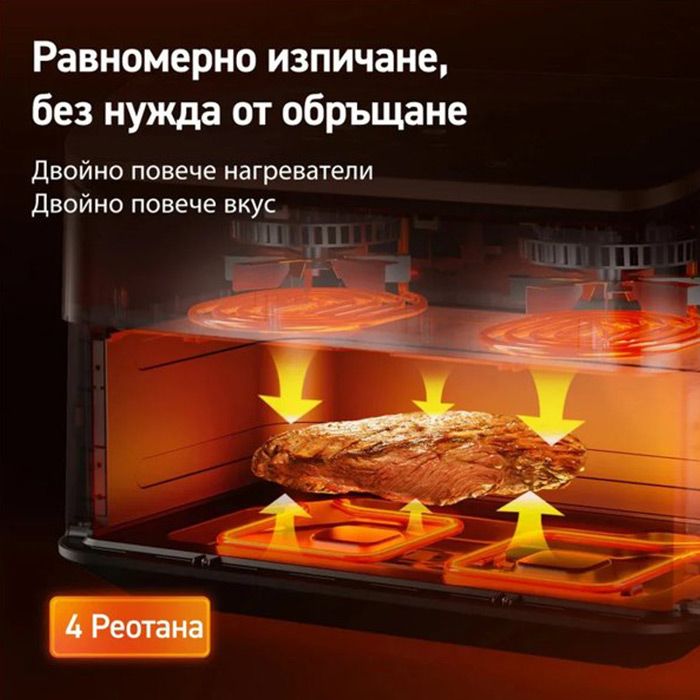 Фритюрник Cosori Dual Blaze TwinFry CAF-TF102S, 10 л
