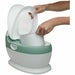 Цукало ThermoBaby Sage