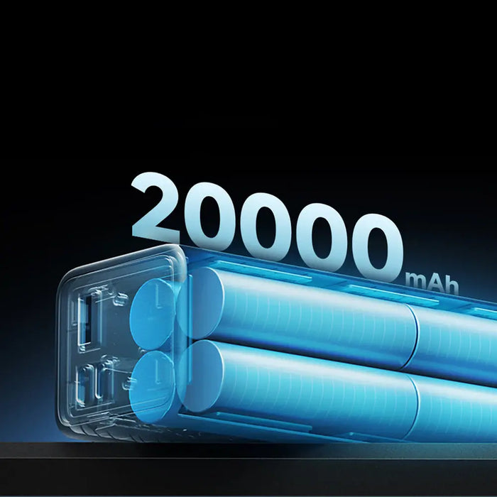CUKTECH 100W 20000mAh Преносима батерия Powerbank