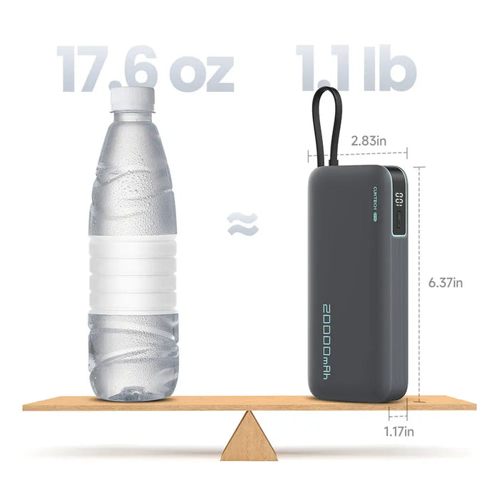 CUKTECH 55W 20000mAh Power bank(CP25)-сив цвят