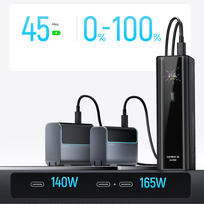 Външна батерия Cuktech PB200U 210W 20000mAh 2x USB-C + USB-A с TFT дисплей и 240W USB-C кабел - черна