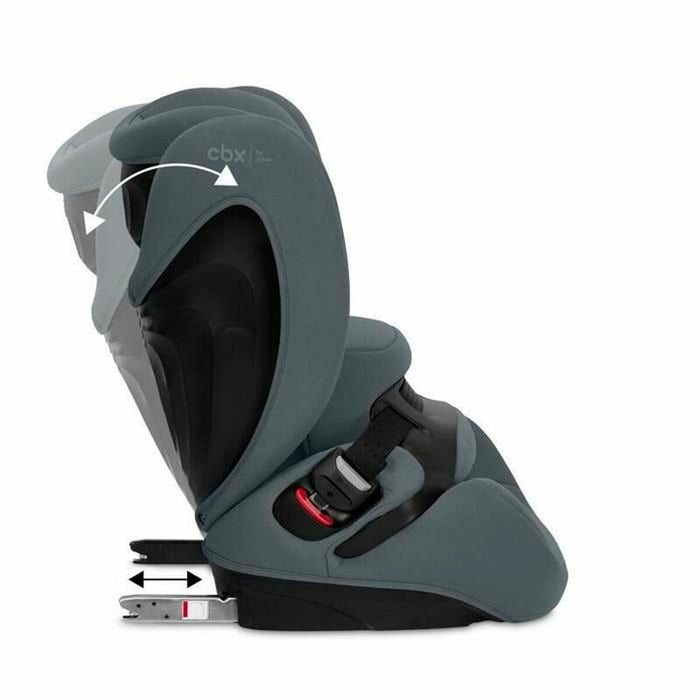 Столче за кола Cybex Сив I (9 - 18 kg) II (15-25 kg) III (22 - 36 kg) Детски ECE R129