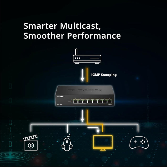 Суич D-Link DMS-108P/E
