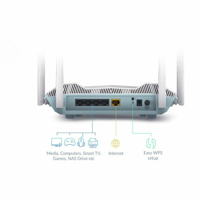 Смарт рутер D-LINK EAGLE PRO AI AX3200