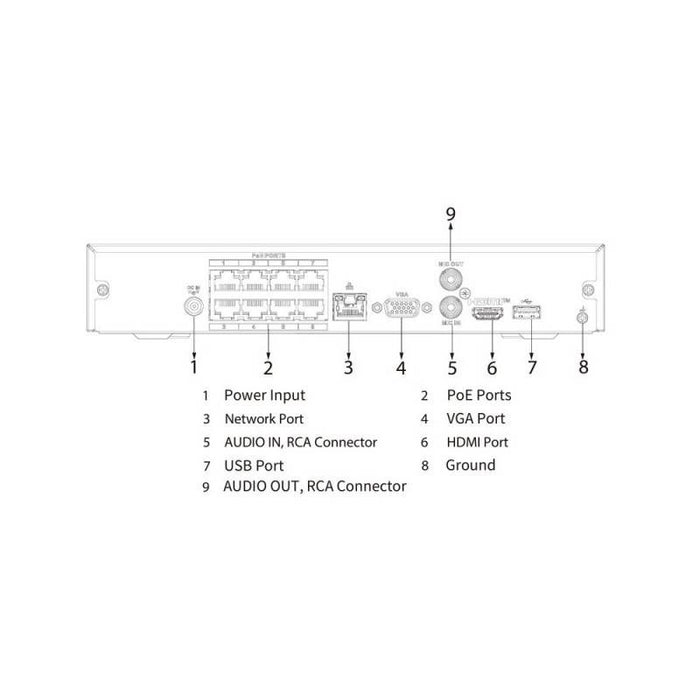 Мрежов видеорекордер DAHUA Technology Lite NVR4108HS-8P-4KS3 Черен
