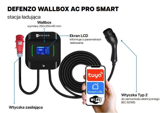 DEFENZO WALLBOX PRO AC22 Умно зарядно за електрически автомобили
