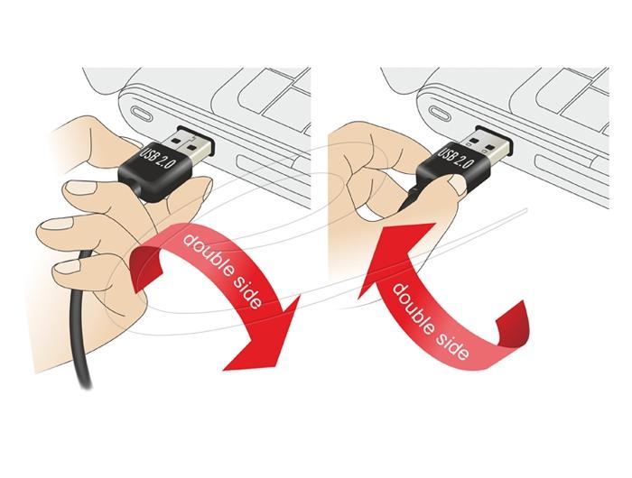 Кабел Delock EASY-USB-A 2.0 мъжко към USB Mini-B мъжко, 1m , черен