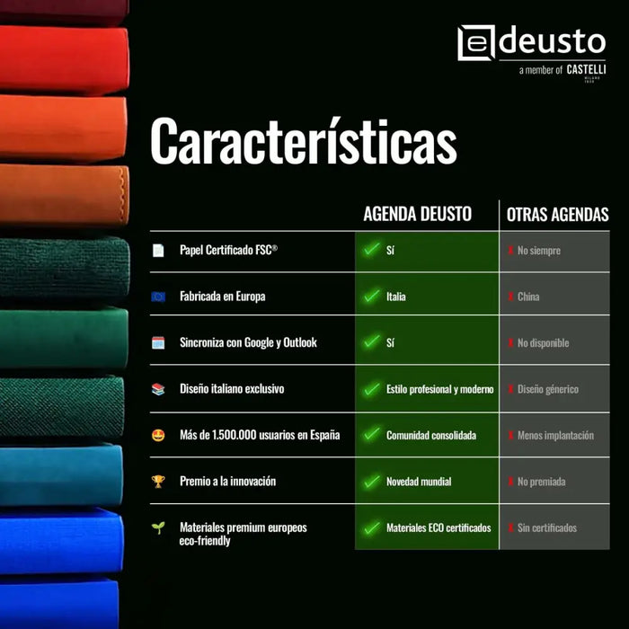 Диетичен Deusto PREMIUM Зелен A5 14,5 x 20,5 cm 2026