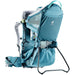 Deuter Kid Comfort Active SL Раница за носене на бебе