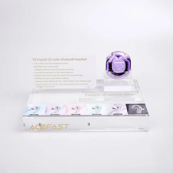 Дисплей за слушалки Acefast T8 (MT04)