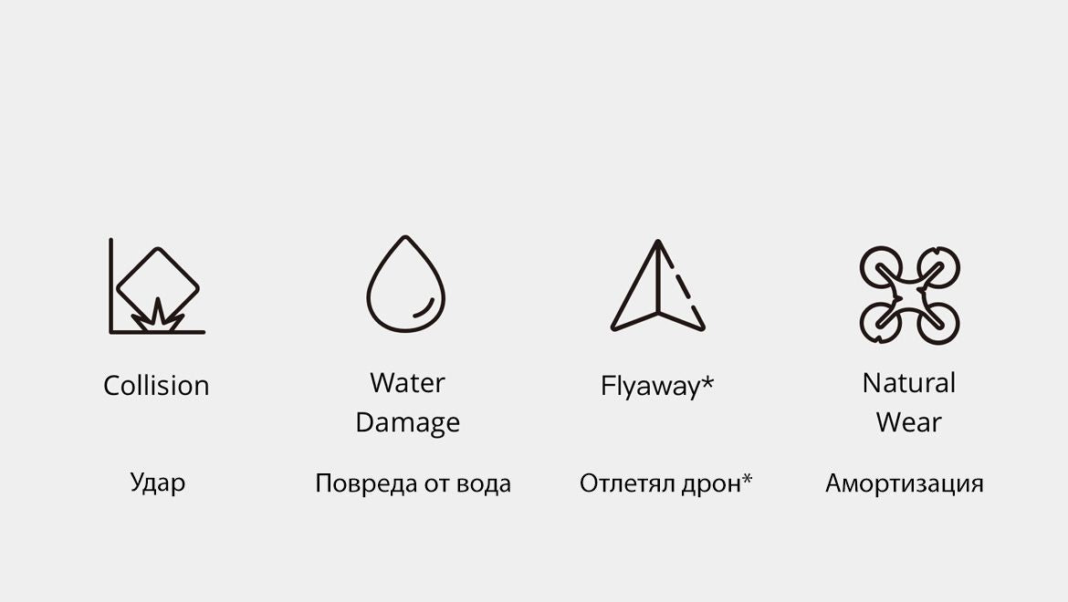 Сервизен план DJI – Care Refresh, Neo 2, 2-годишен