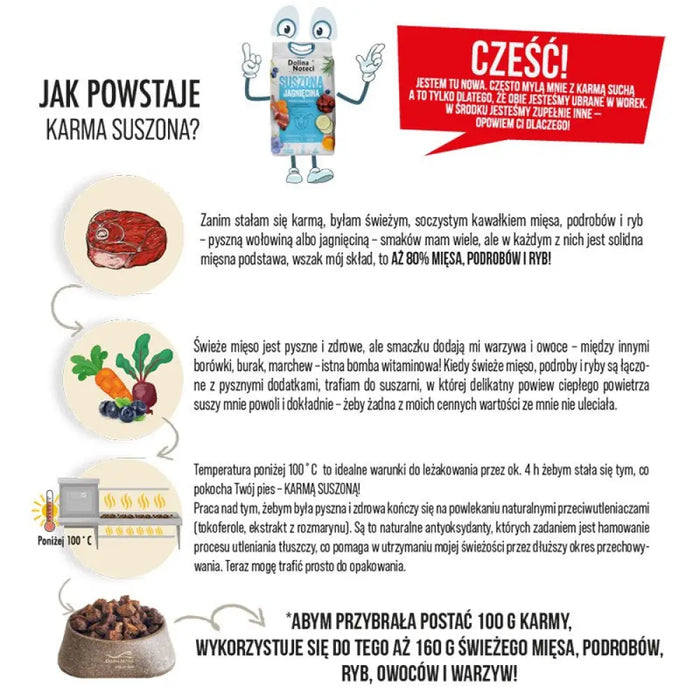 DOLINA NOTECI Premium Beef - суха храна за кучета - 3кг