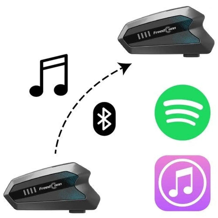 Домофон за мотоциклети FreedConn HERO V2 EU