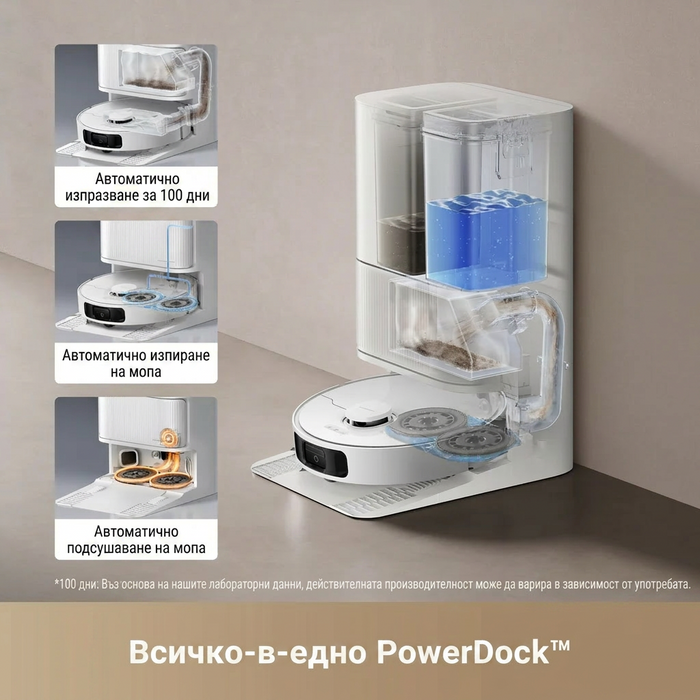 Прахосмукачка Dreame D20 Ultra + Сешоар Dreame Mini (Green)